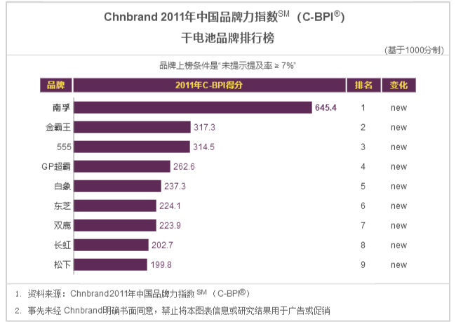 ���Ǯ������ - ��ȫ֧������|��������Ǯ��ƽ̨