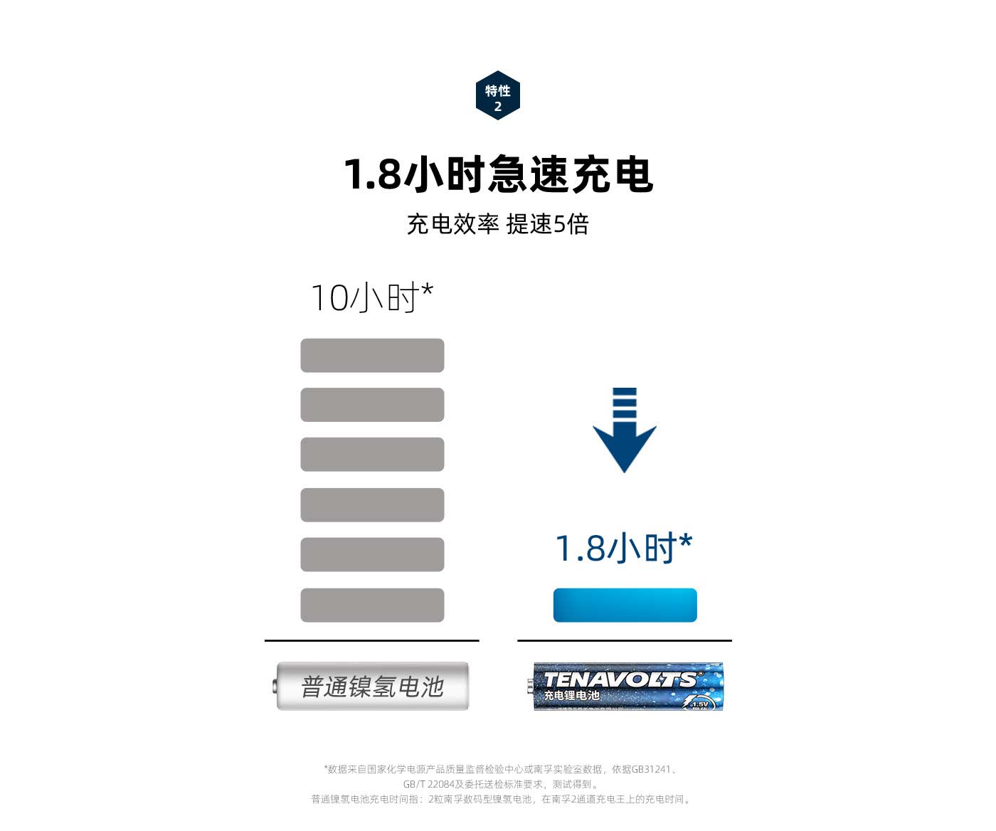 ���Ǯ������ - ��ȫ֧������|��������Ǯ��ƽ̨