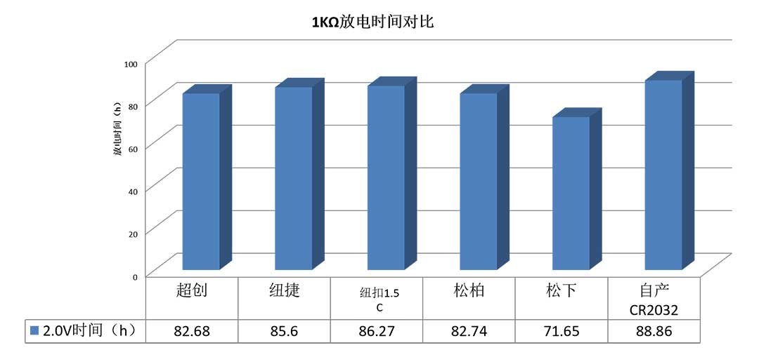 ���Ǯ������ - ��ȫ֧������|��������Ǯ��ƽ̨